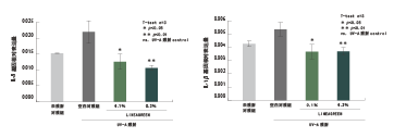 路(lù)易波士茶(圖2)